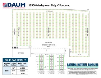 Fontana, CA Industrial - 13500 Marlay Ave