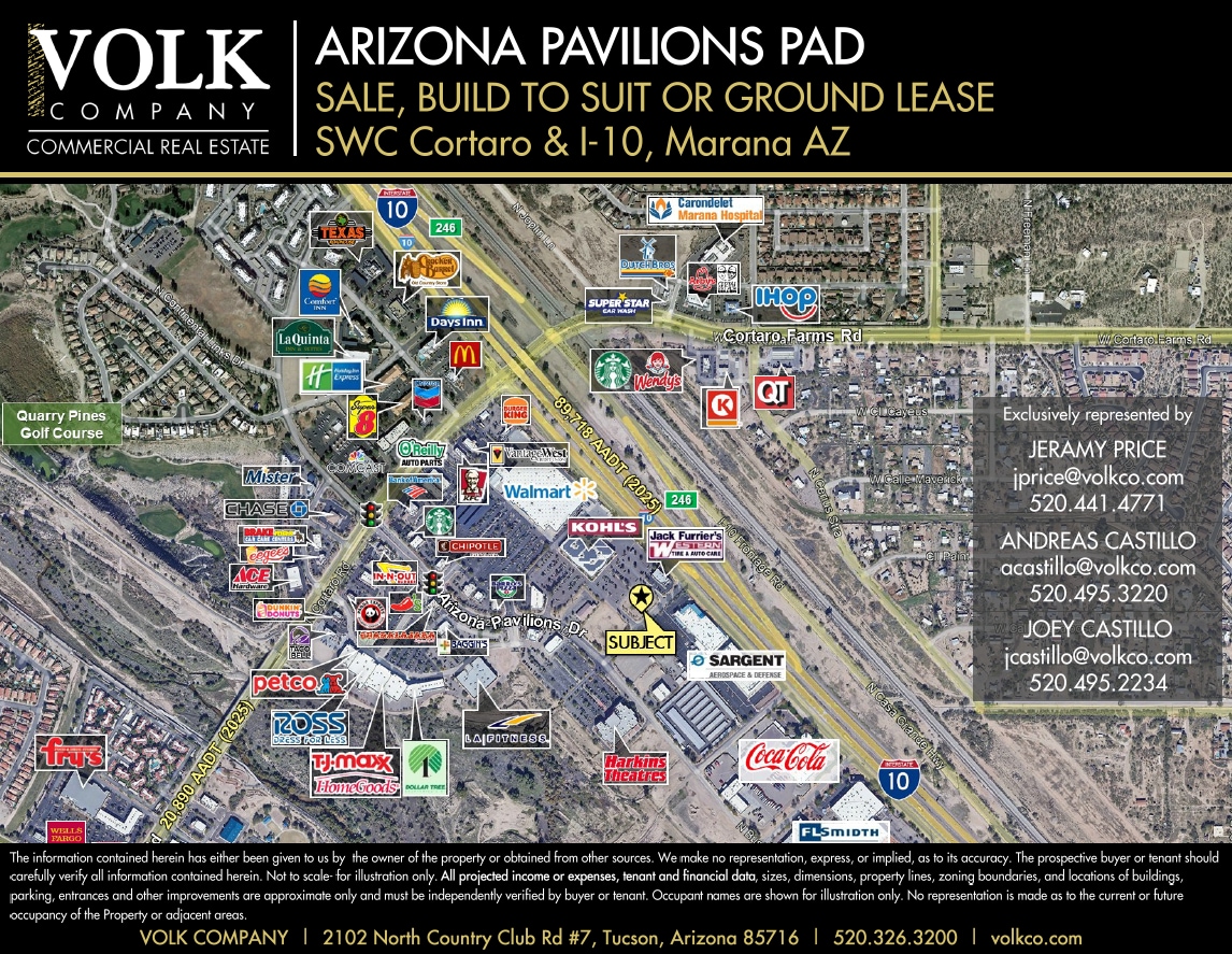 5619 W Burlingame Rd, Tucson, AZ for Rent