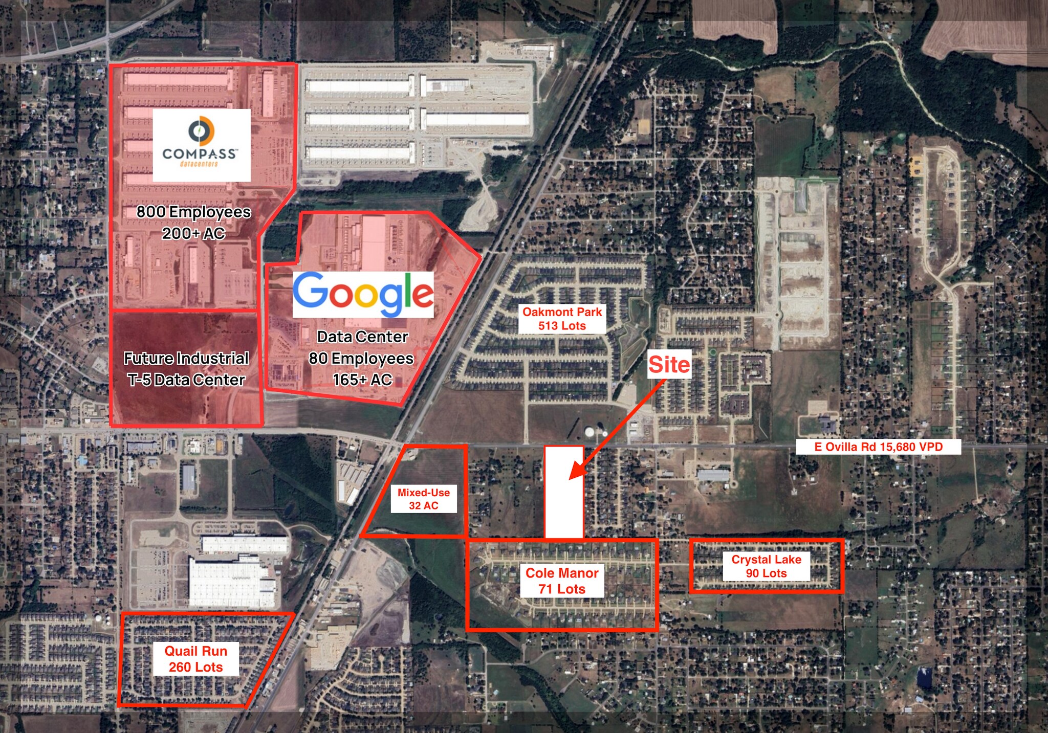 633 E Ovilla Rd, Red Oak, TX for Sale