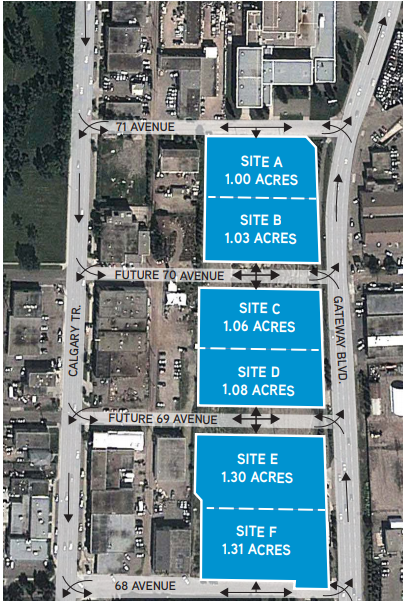 7030 Gateway Blvd, Edmonton, AB for Rent