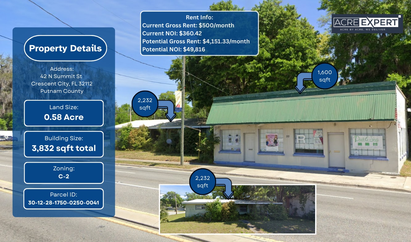 42 Summit st, Crescent City, FL for Sale