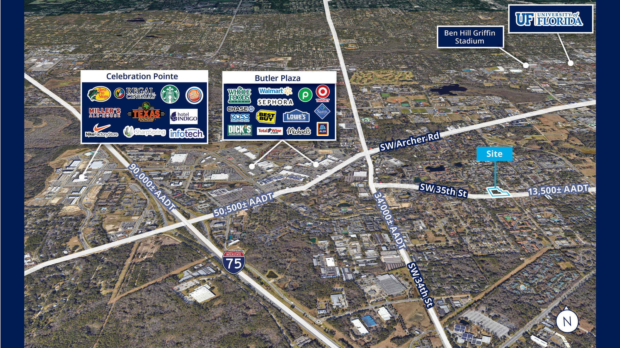 2714 SW 35th Pl, Gainesville, FL for Sale