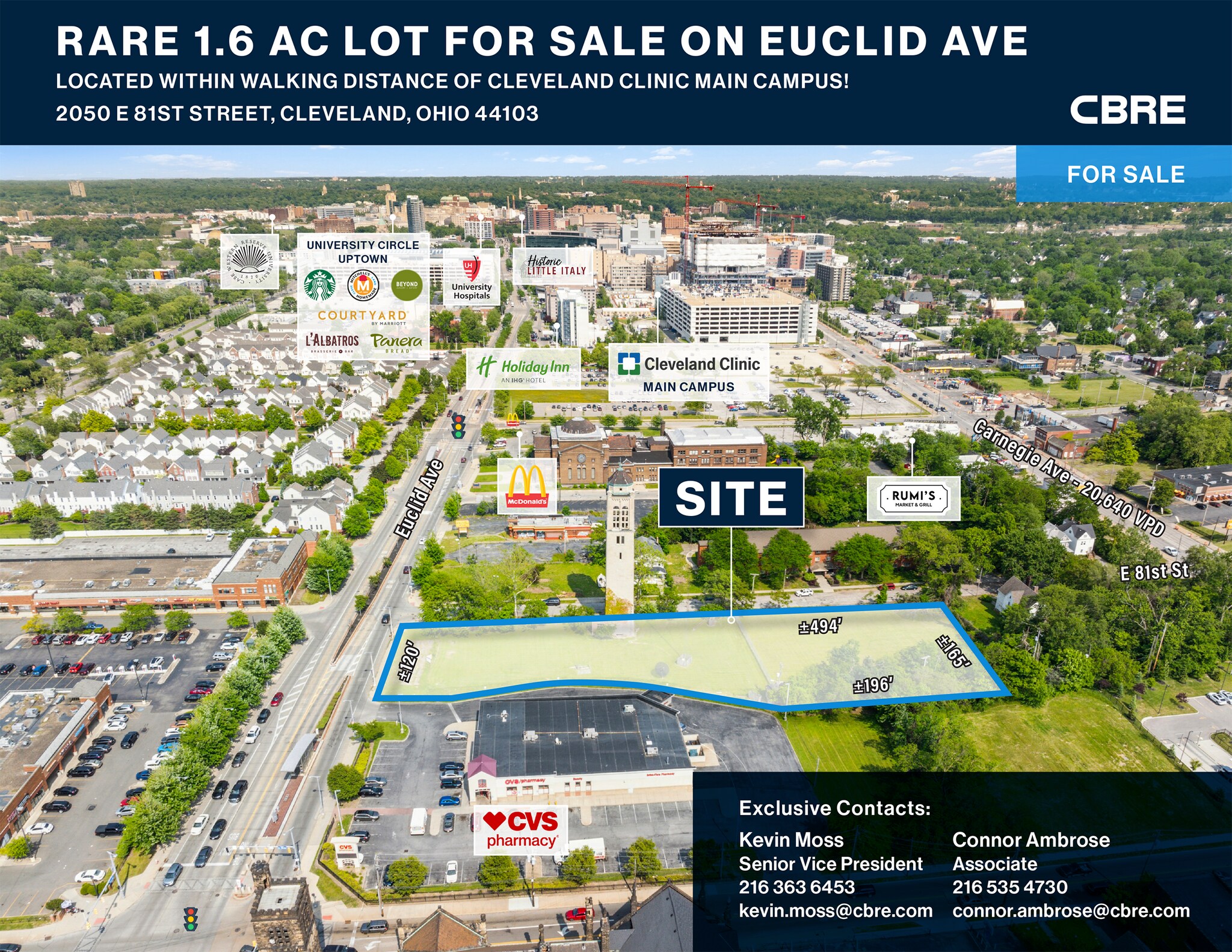 2050 E 81st St, Cleveland, OH for Sale