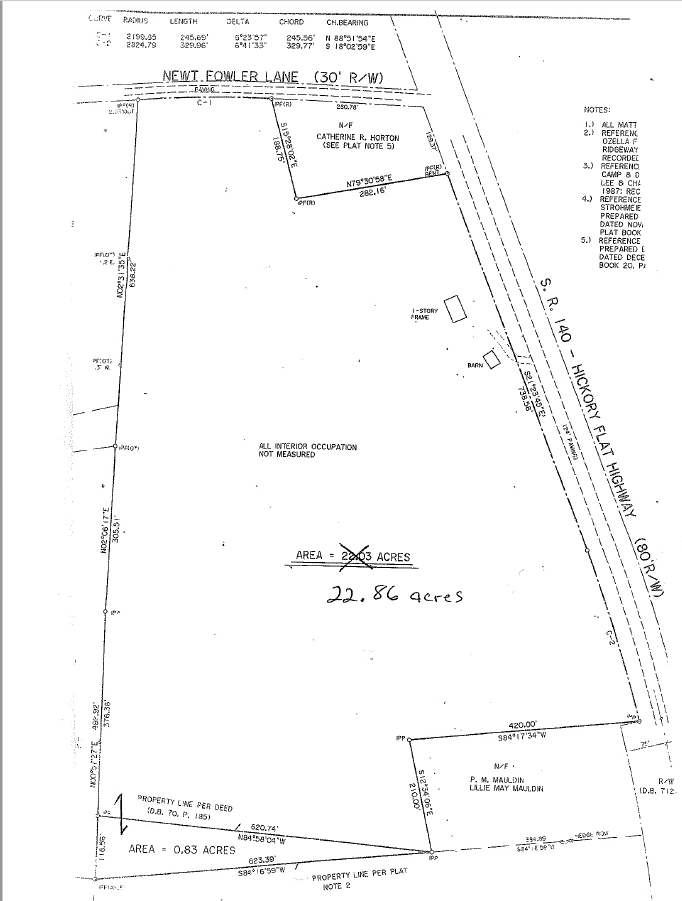2648 Hickory Flat Hwy, Canton, GA for Sale