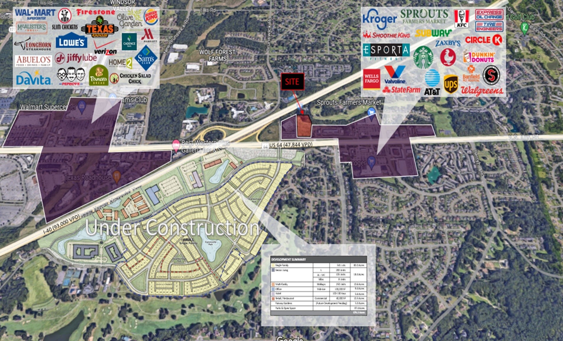 8872 US Highway 64, Lakeland, TN for Sale