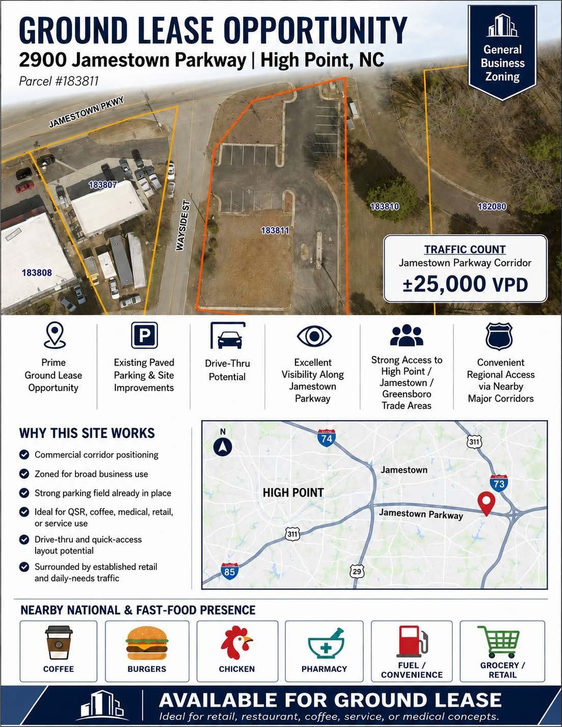 2900 Jamestown Pky, High Point, NC for Rent