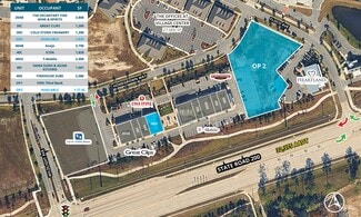 Yulee, FL Commercial Land - OP2 Homegrown Way