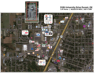 Durant, OK Retail - 3106 W University Blvd