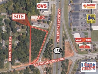 Winston-Salem, NC Commercial Land - 3196 Peters Creek Pky