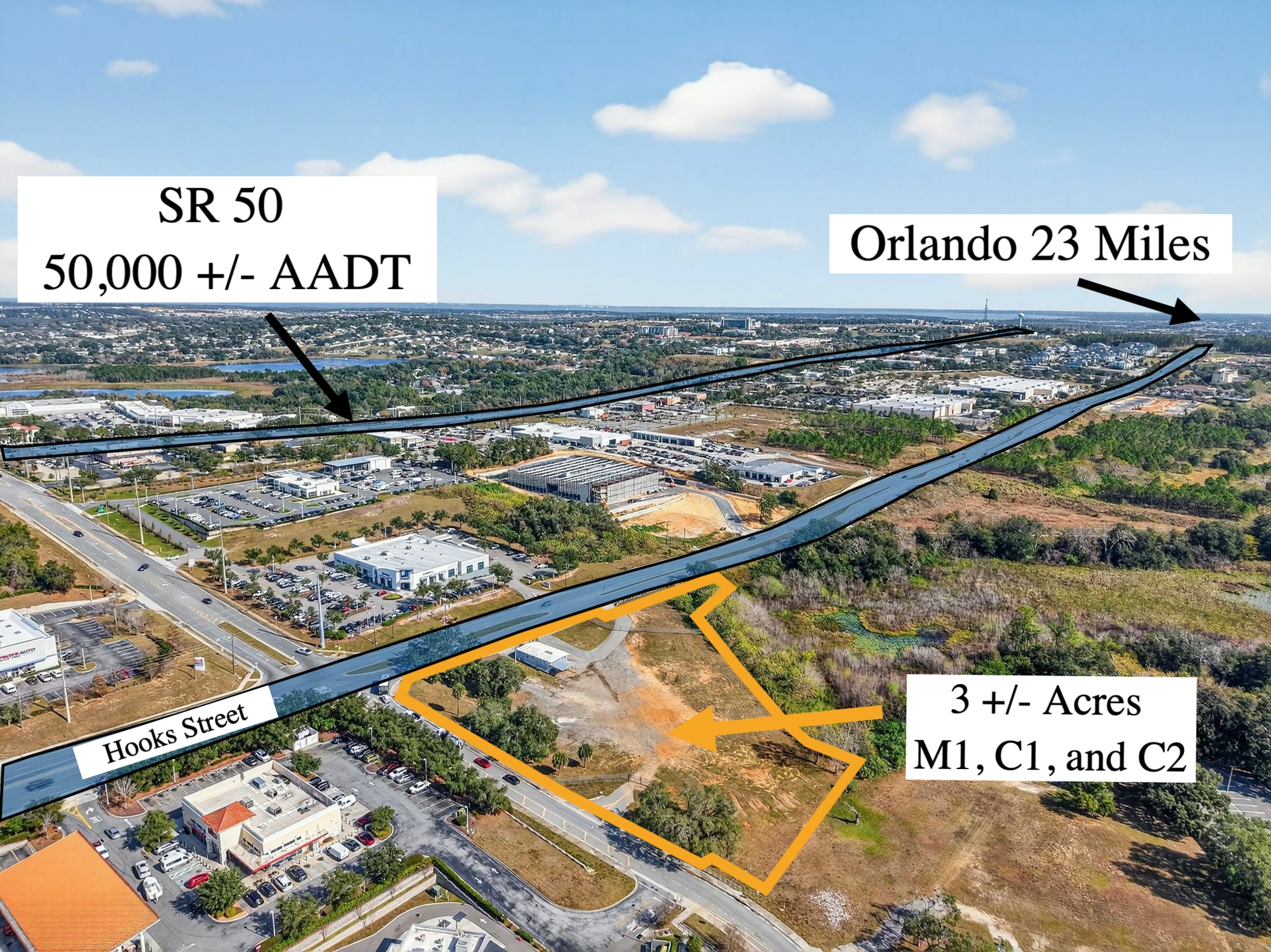 1033 Hooks St, Clermont, FL for Sale
