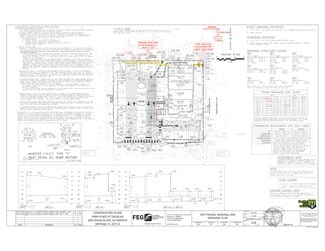 Altamonte Springs, FL Office/Retail, Retail - 286 Douglas Ave