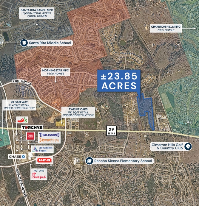 6660 TX-29, Georgetown, TX for Sale