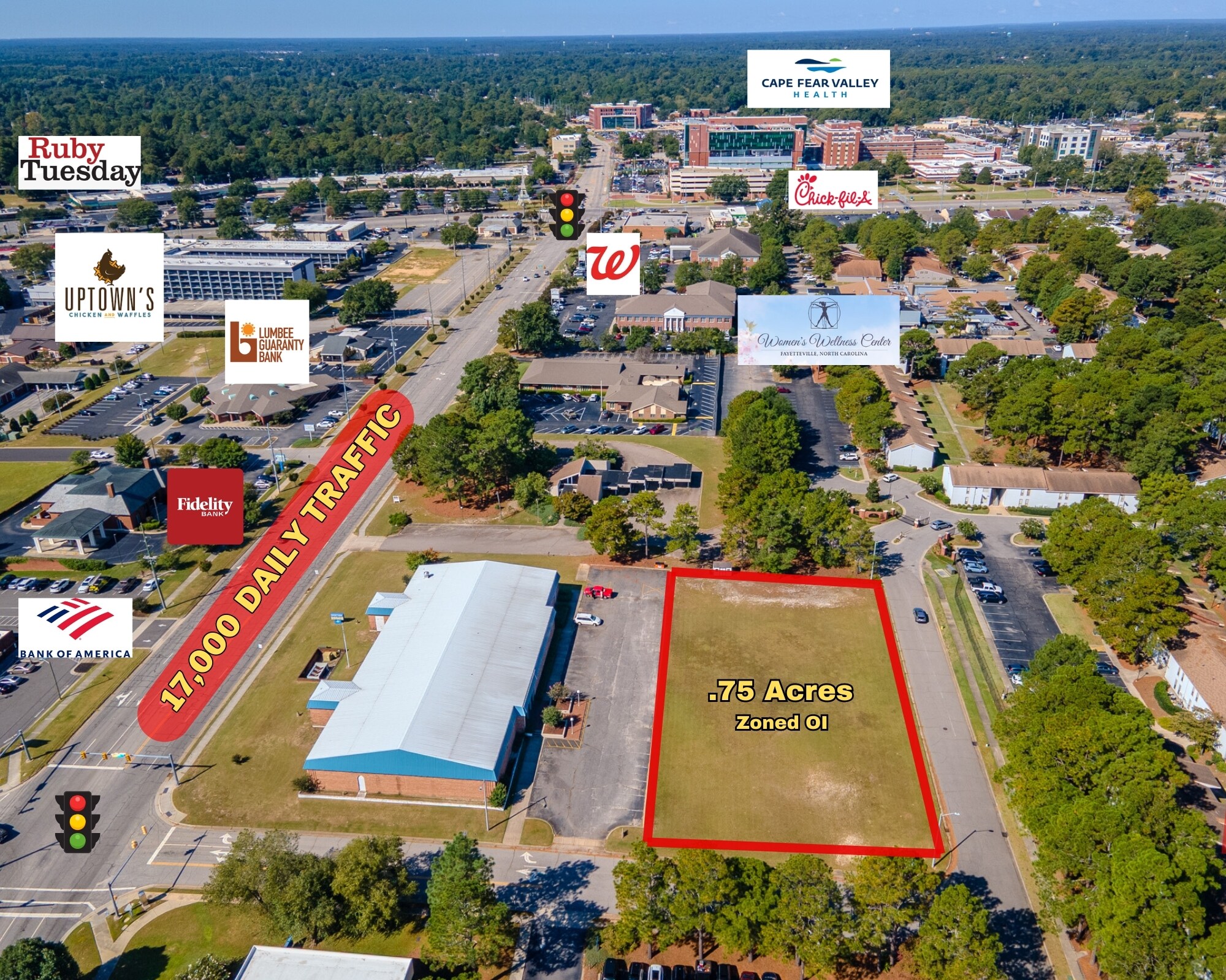 2860 Village Dr, Fayetteville, NC for Rent