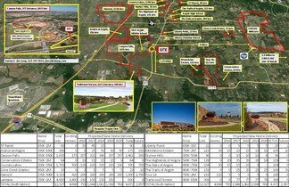 Argyle, TX Commercial Land - 6400 Stonecrest Rd