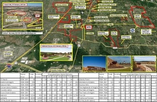 Argyle, TX Commercial - 6400 Stonecrest Rd Argyle, TX Commercial - 6400 Stonecrest Rd