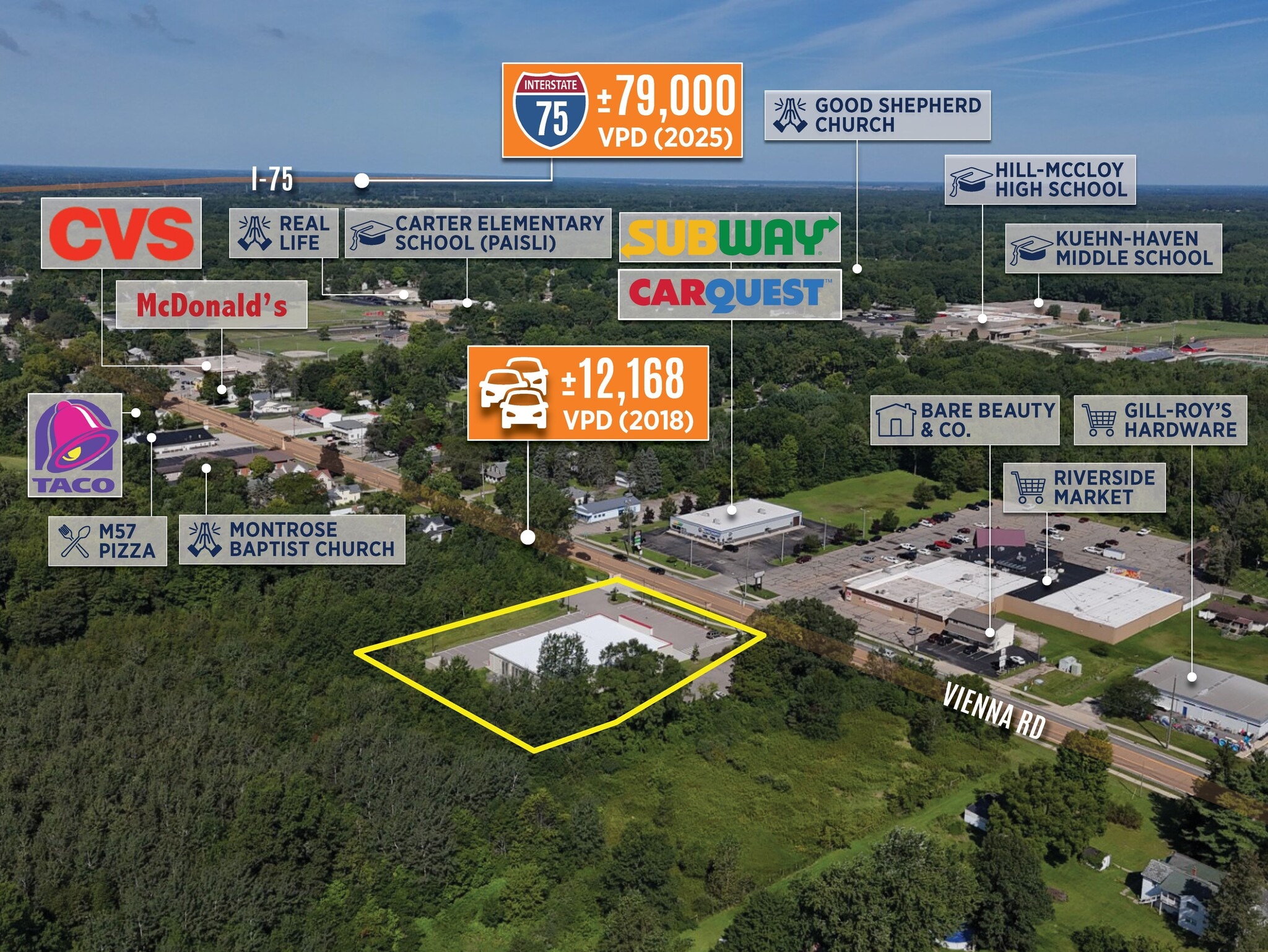 10245 W Vienna Rd, Montrose, MI for Sale