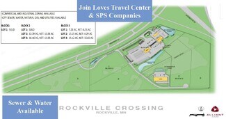 Saint Cloud, MN Commercial Land