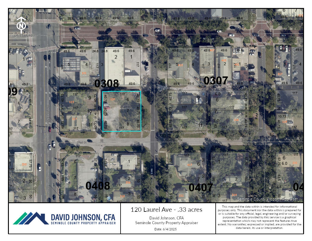 120 Laurel Dr, Sanford, FL for Sale
