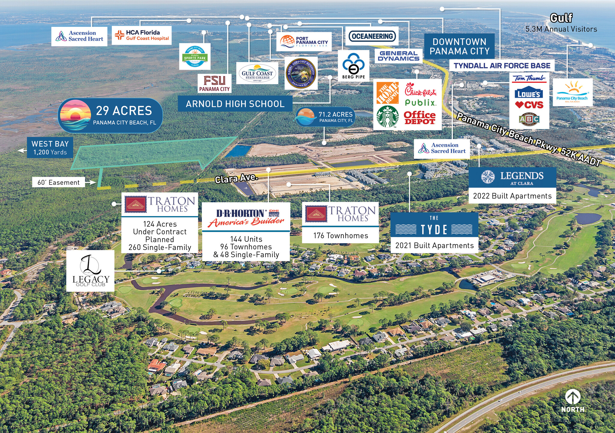 Clara Avenue, Panama City Beach, FL for Sale