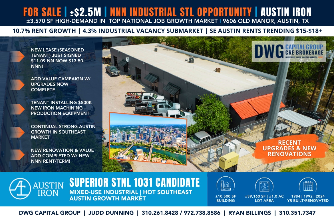 9606 Old Manor Rd, Austin, TX for Sale