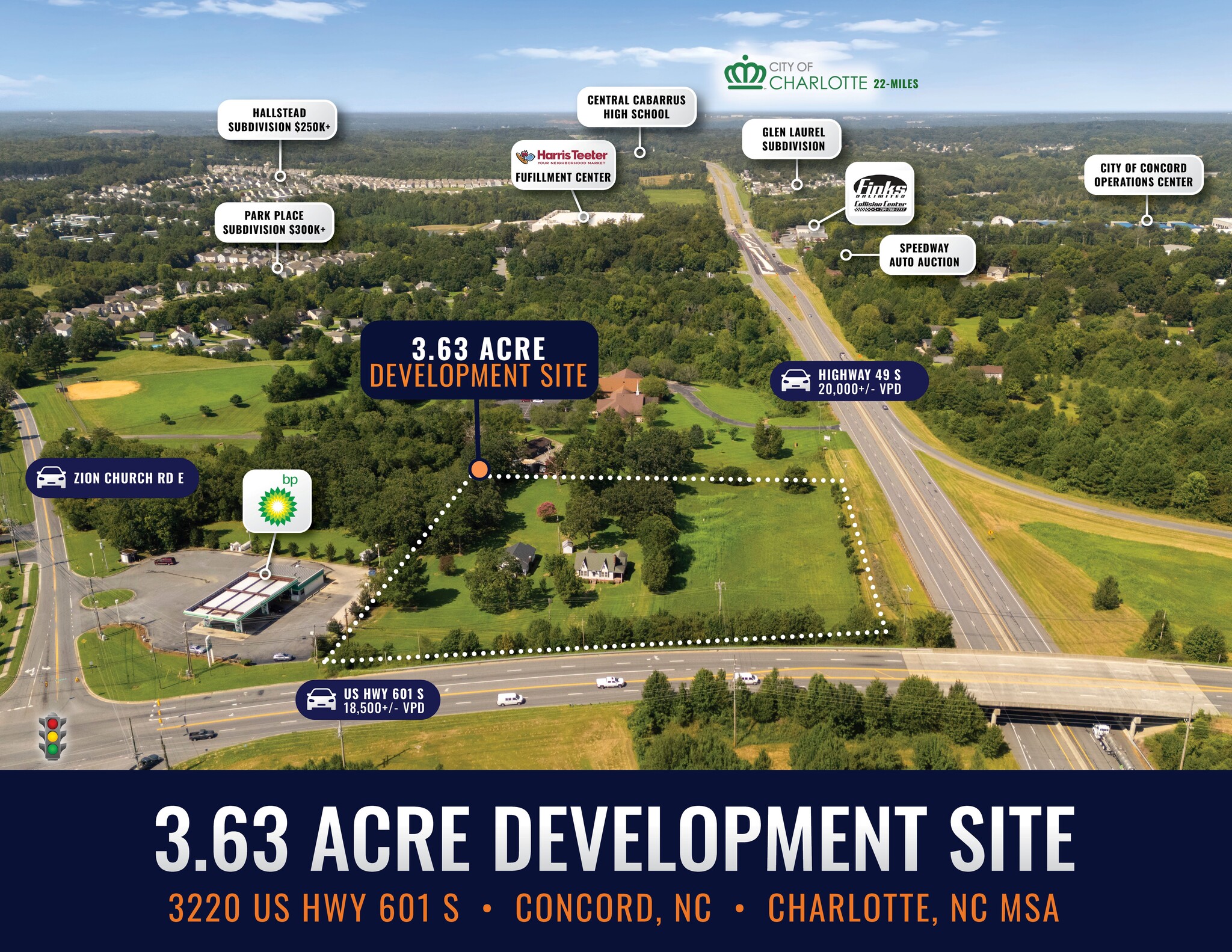 3220 US Highway 601 S, Concord, NC for Sale