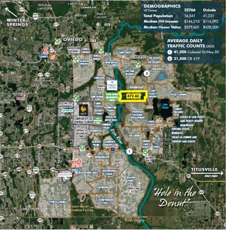 Chuluota, FL Agricultural Land - 2580 County 419 rd