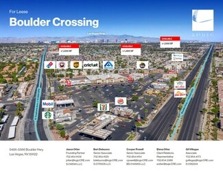 Las Vegas, NV Retail - 5486-5566 Boulder Hwy