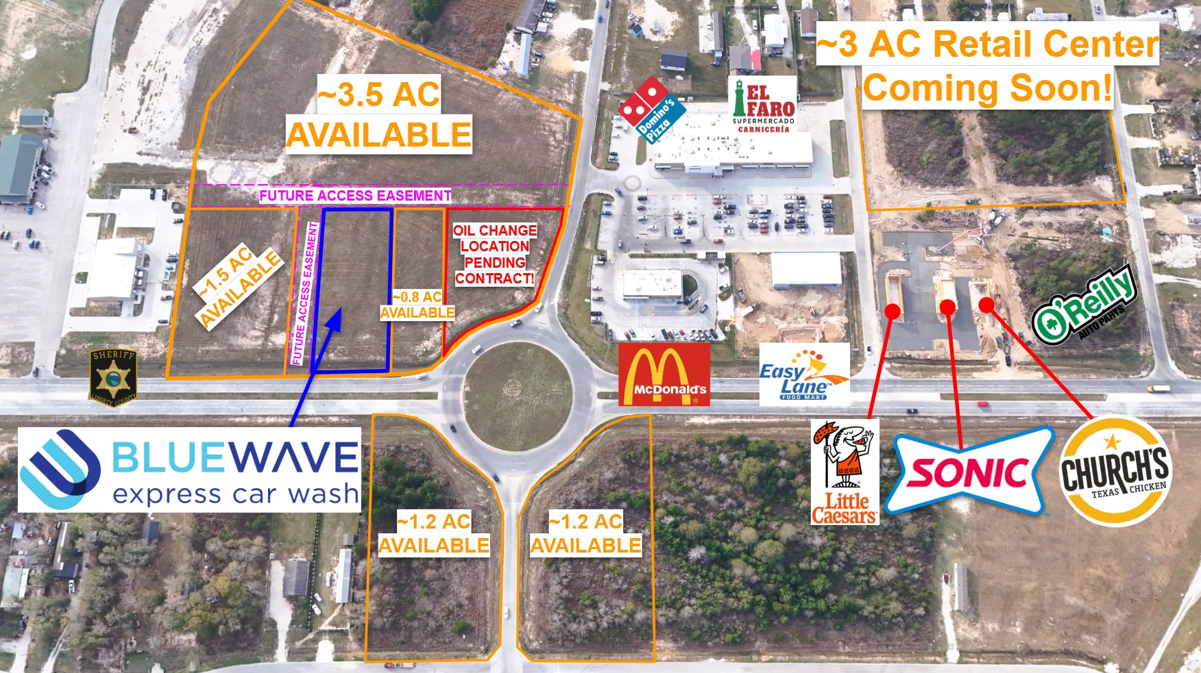 Commercial Corner- San Marcos & San Felipe, Cleveland, TX for Sale