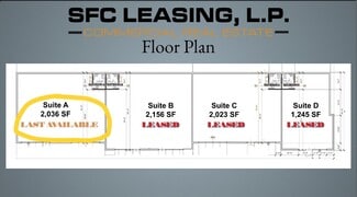 Rancho Cordova, CA Industrial - 11060 Mather blvd