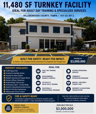 Tampa, FL Business Park - 1511 S US Highway 301 Tampa, FL Business Park - 1511 S US Highway 301
