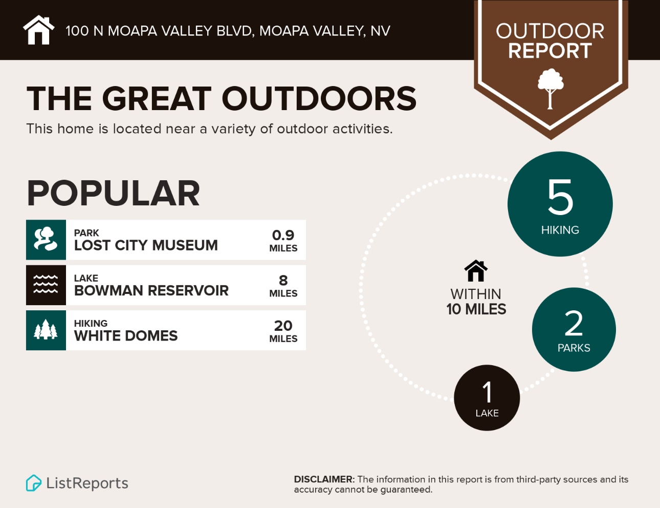 Moapa Valley Boulevard, Logandale, NV for Sale