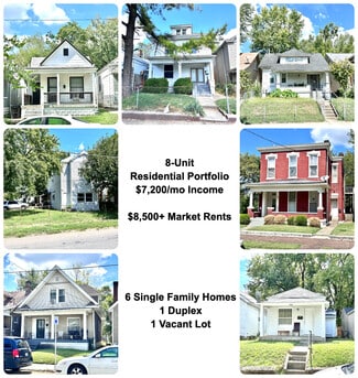 8-Unit Portfolio (Exceeds 1% Rule)