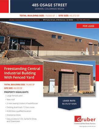 Russell Gruber Commercial Real Estate Listings Showcase