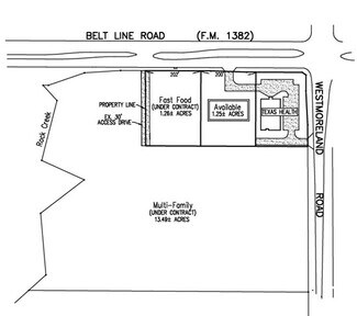 DeSoto, TX Commercial Land - 800 W Beltline Rd