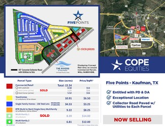 Kaufman, TX Commercial Land - South Washington Street & Lakeside Drive