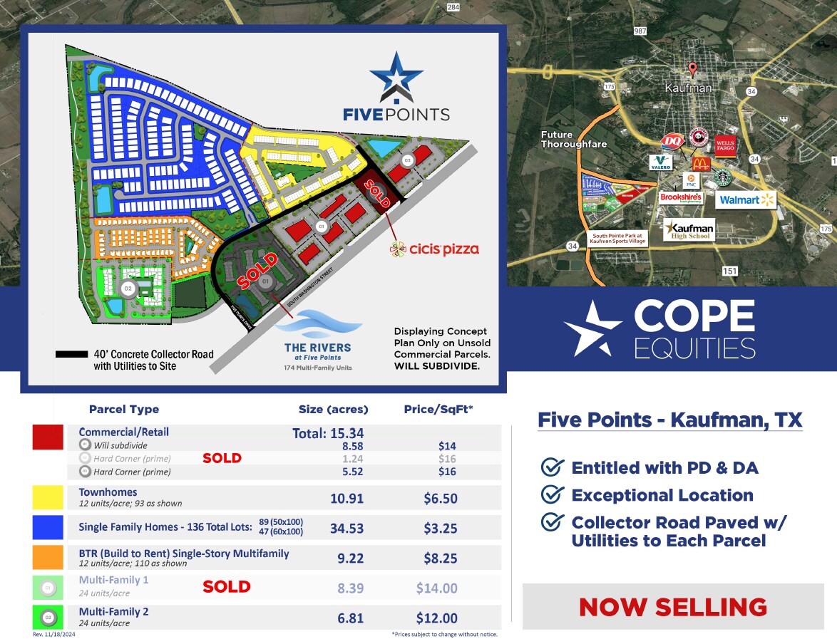 South Washington Street & Lakeside Drive, Kaufman, TX for Sale