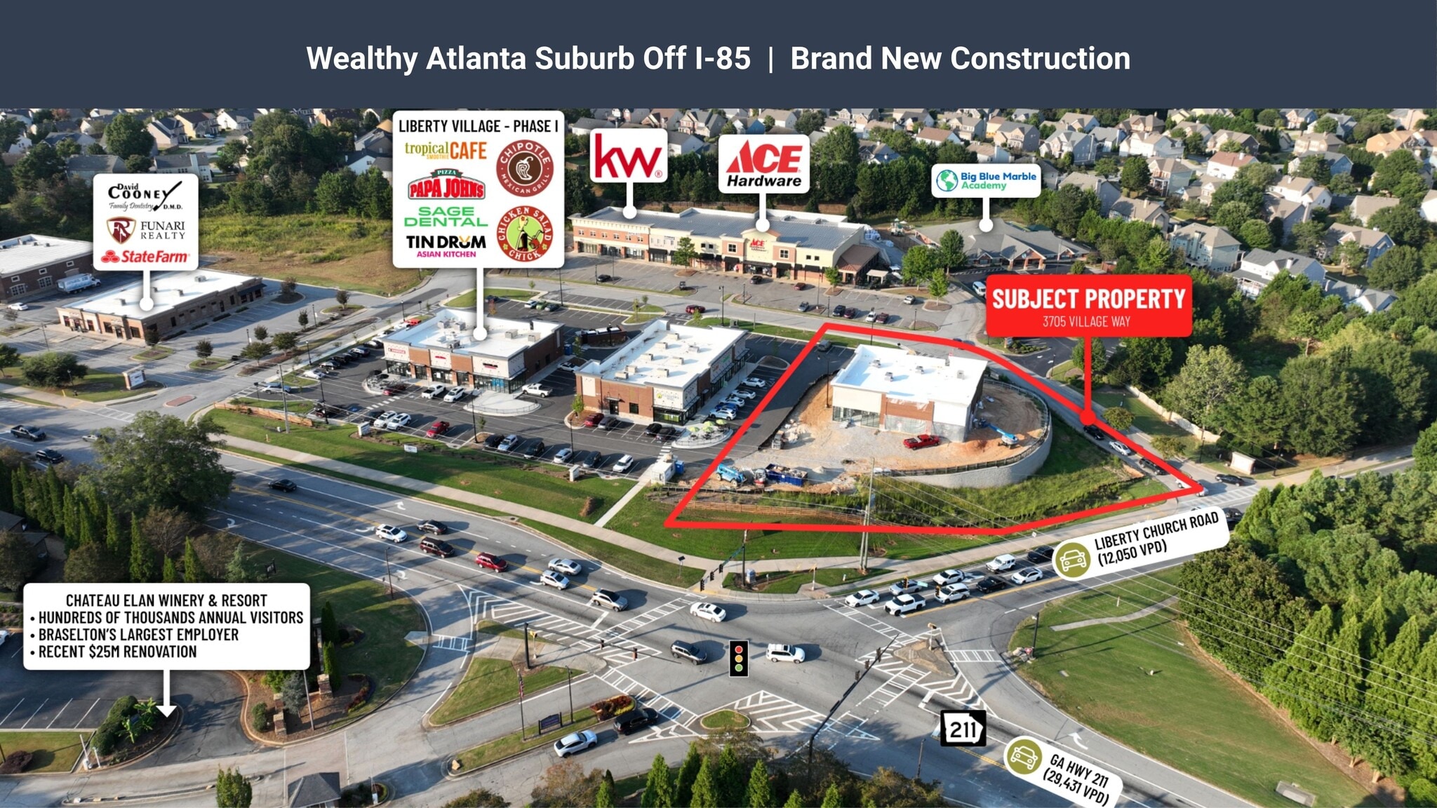 3705 Village way, Braselton, GA for Sale