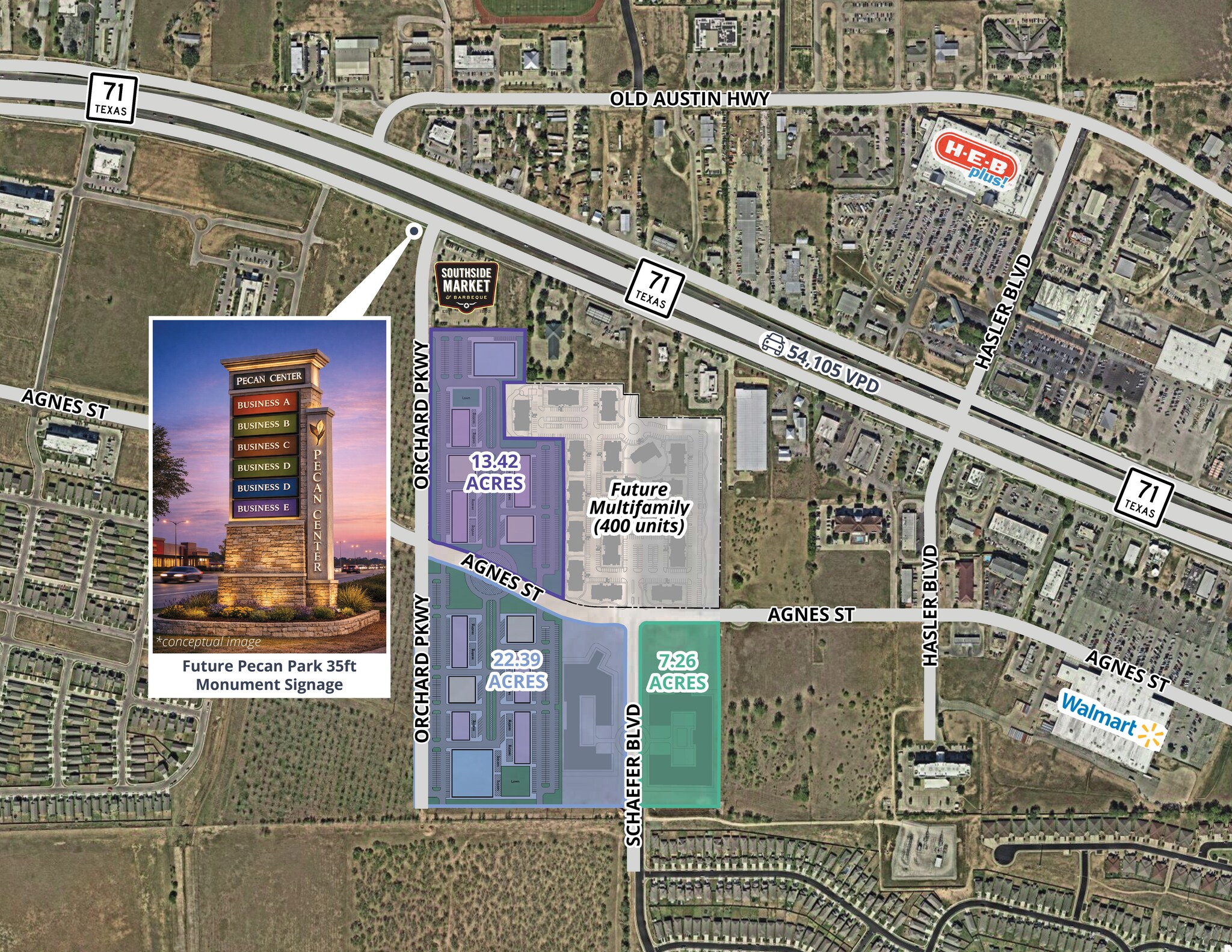 S. Schafer Blvd & Agnes St. blvd, Bastrop, TX for Sale