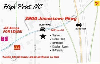 High Point, NC Commercial Land - 2900 Jamestown Pky