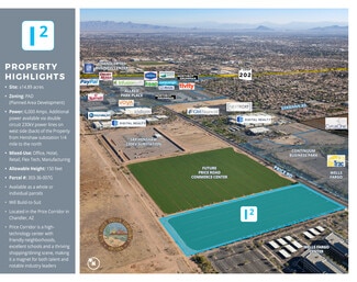 Chandler, AZ Commercial - S Price Rd @ Queen Creek Rd