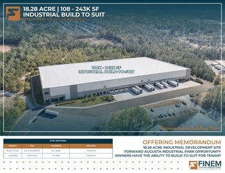 Augusta, GA Industrial Land - 2041 Forward Augusta Dr