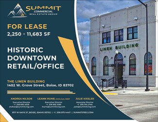 Boise, ID Office/Retail - 1402 W Grove St