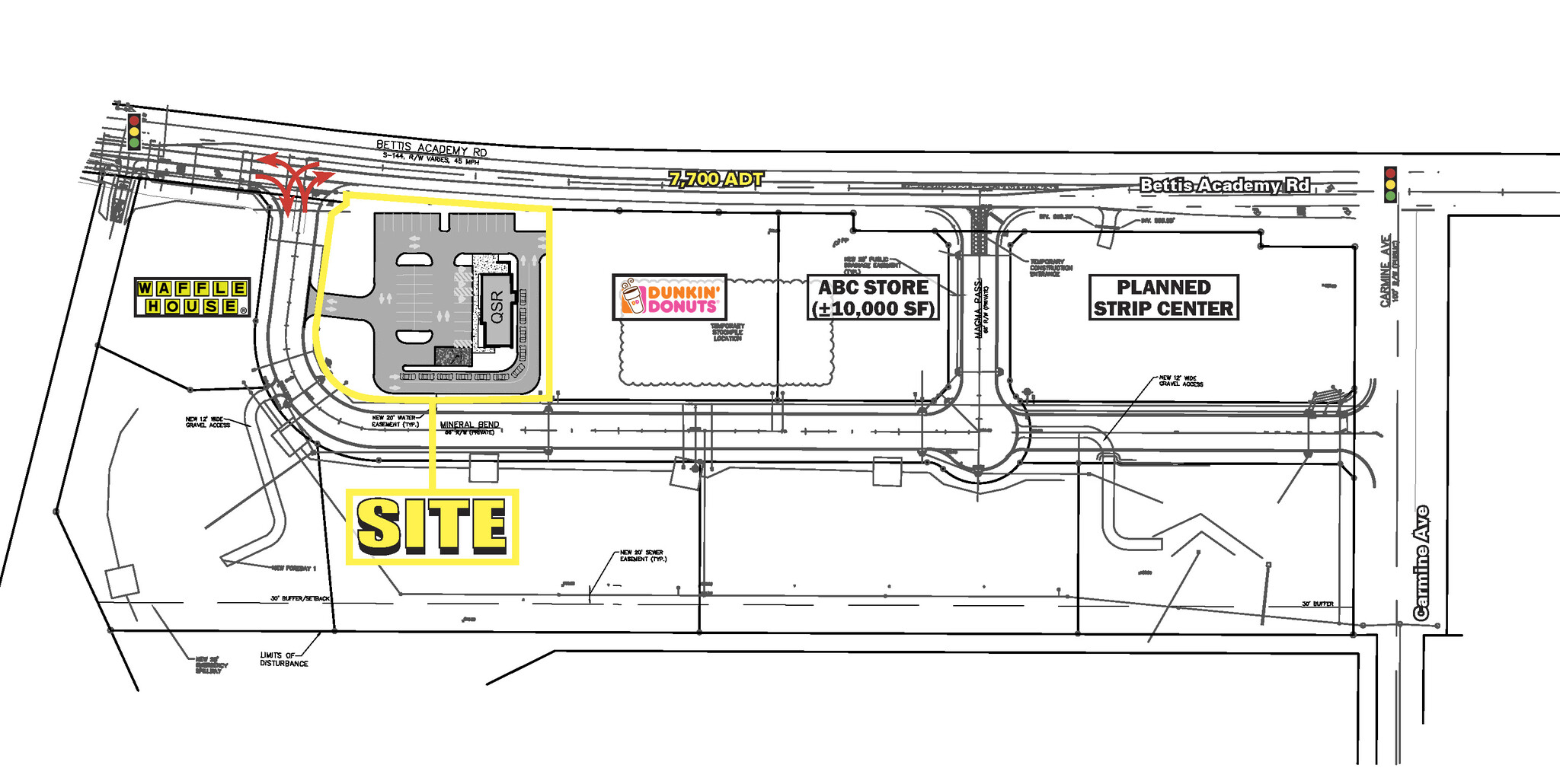 Bettis Academy Rd & Carmine ave, Graniteville, SC for Rent