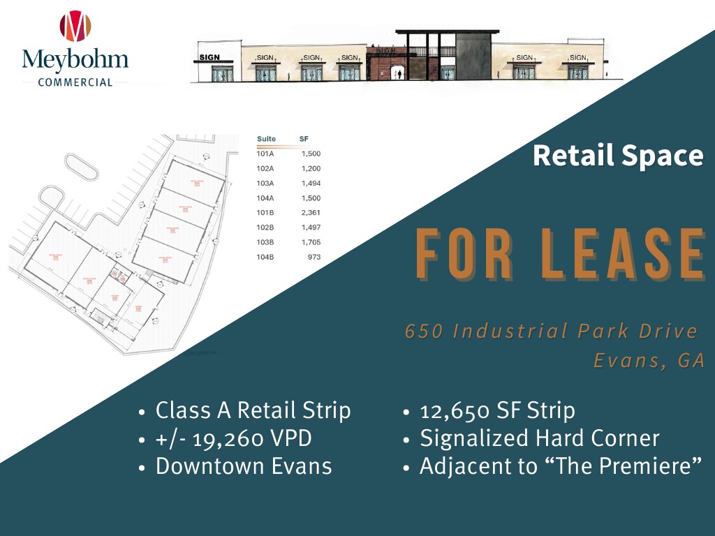 650 Industrial Park dr, Evans, GA for Rent