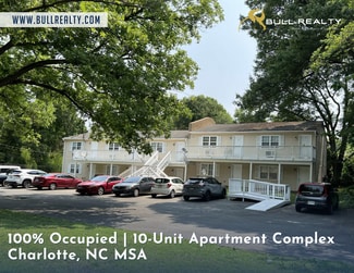 Charlotte, NC Apartments - 2611 Holton Ave