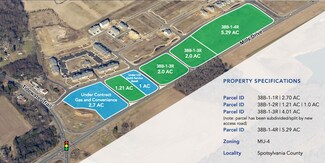 Fredericksburg, VA Commercial - New Post Blvd Fredericksburg, VA Commercial - New Post Blvd