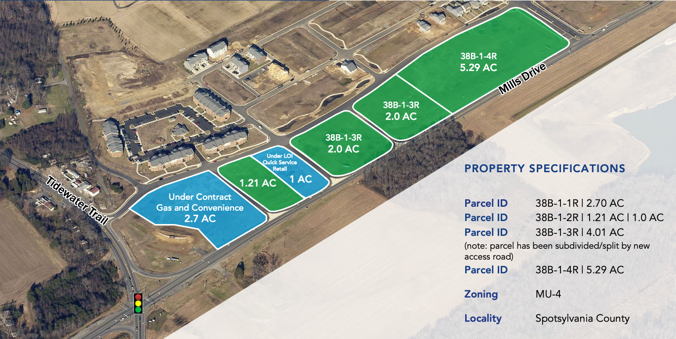 New Post Blvd, Fredericksburg, VA for Sale