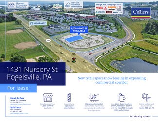 Fogelsville, PA Commercial Land - 100 & Nursery Street Nursery Street