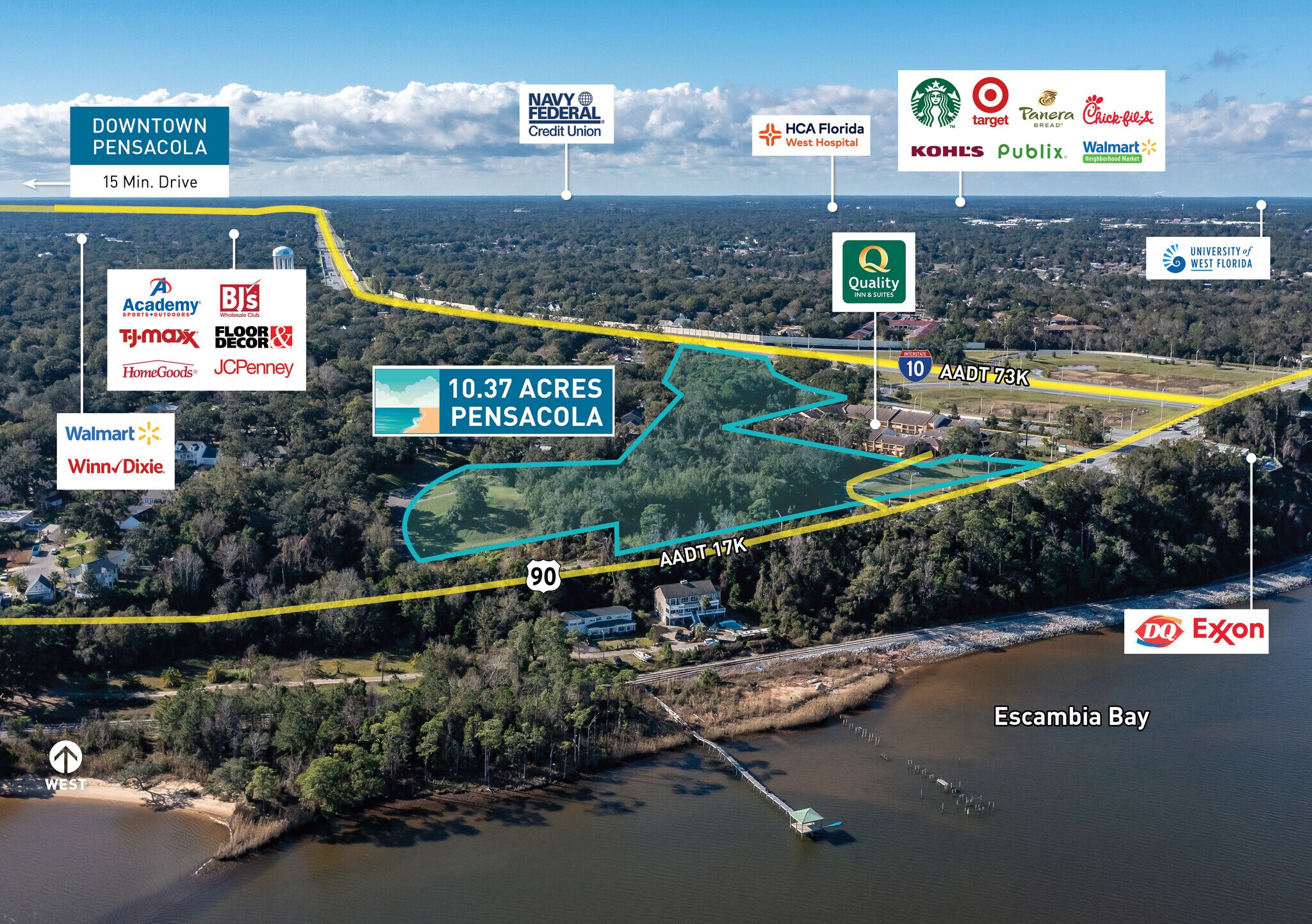 7575 Scenic Hwy, Pensacola, FL for Sale