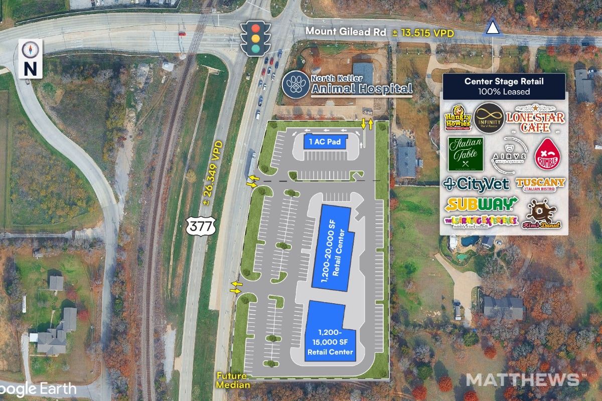 1200 Main st, Keller, TX for Rent